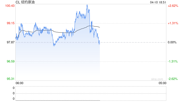 备战霍尔木兹复航!中东产油国据悉要求亚洲炼油厂提交装船计划