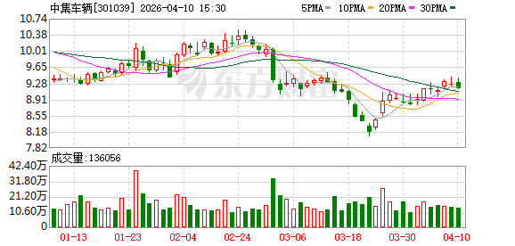 中集车辆:北美业务继续深化推进“大白熊计划”