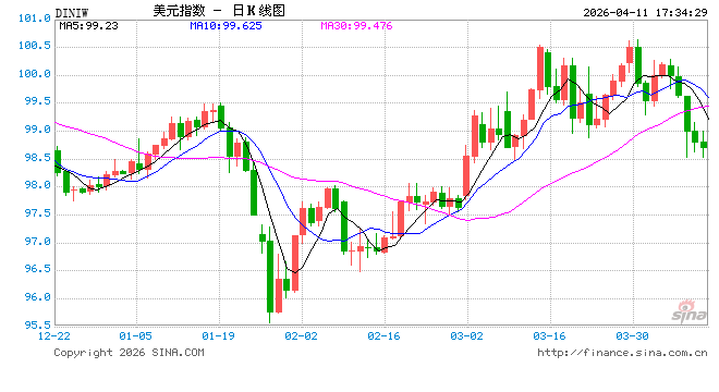 美国土安全部召回员工 下笔薪资无着落