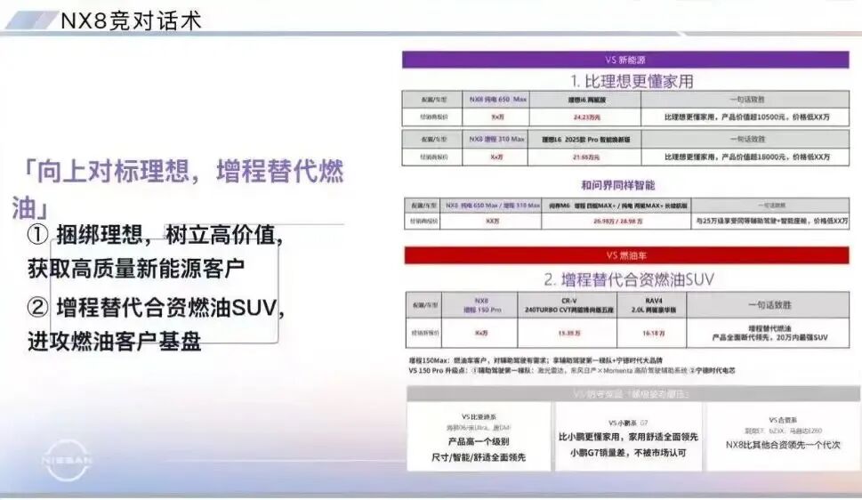 再次被拉踩，李想彻底撕破脸