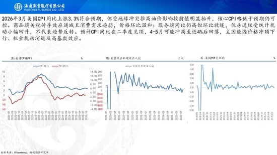 原油周报：初步谈判破裂，地缘将重新计价