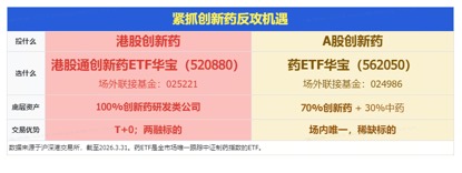 7.45亿美元！创新药龙头再获天价大单！