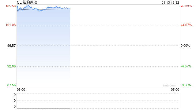 霍尔木兹海峡船舶通行再次完全中断