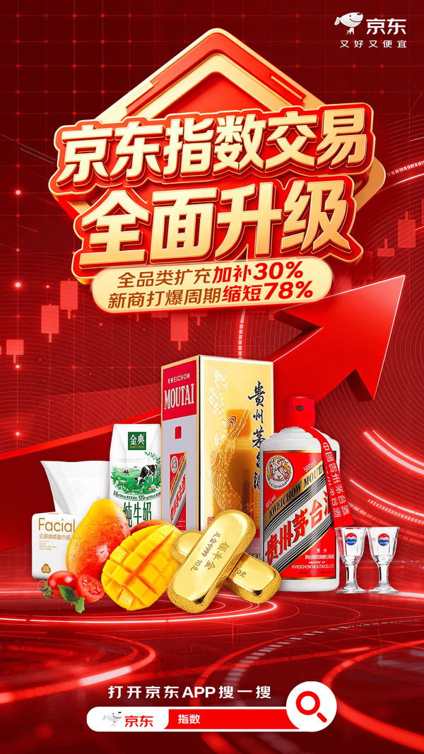 加补30%、年底订单量50倍增长,京东指数交易全面升级