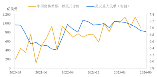 为何中东冲突反而阻碍了石油人民币化？