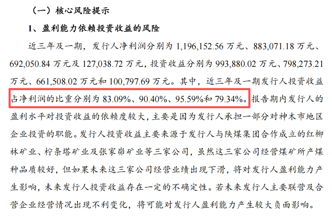 1.8%极限利率,百亿资金“疯抢”神木国企