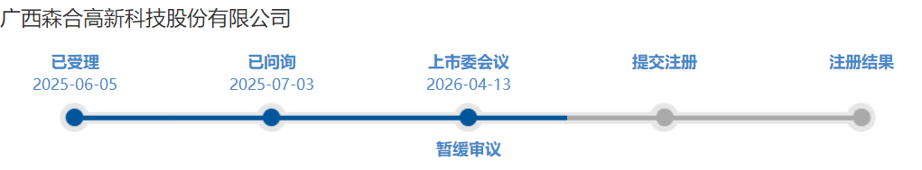 刚刚！审2过1！净利润2.7亿，IPO暂缓审议！