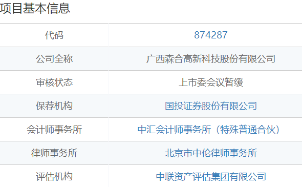 刚刚！审2过1！净利润2.7亿，IPO暂缓审议！