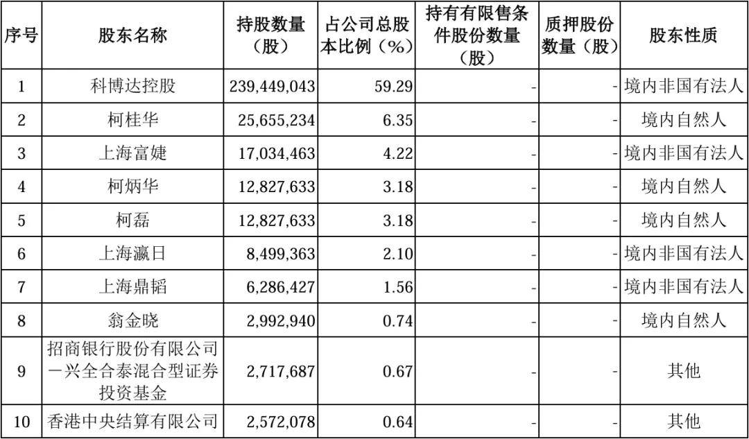 刚刚！审2过1！净利润2.7亿，IPO暂缓审议！