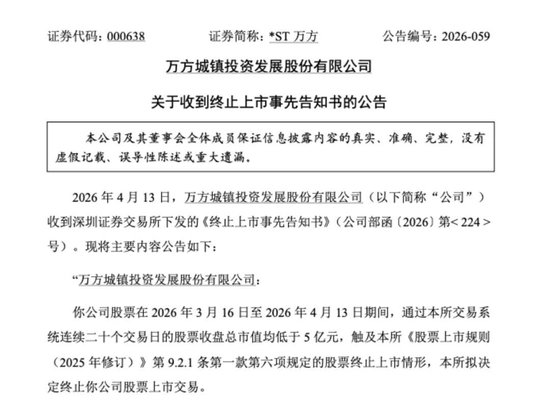 *ST万方面临“市值退” 4月14日开市起停牌