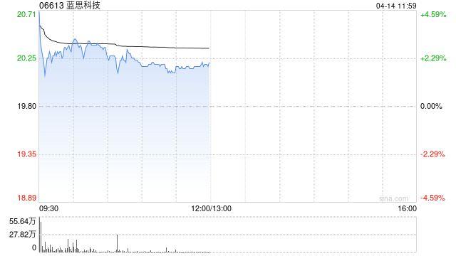 花旗:下调蓝思科技目标价至27港元 维持“买入”评级