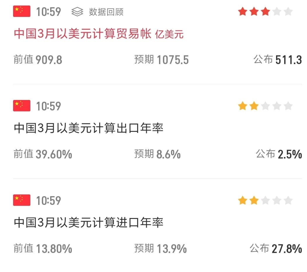 尾盘大利好！A股爆拉收复4000点，ETF放量大资金进场了？