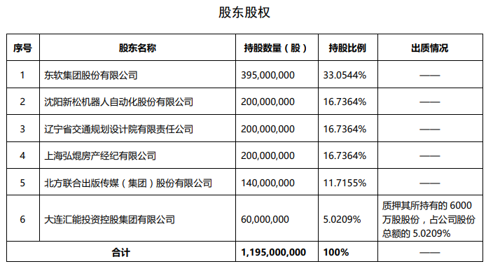 夫妻档“分治”辽宁保险半壁江山:监管者与经营者“一家亲”双重崩塌