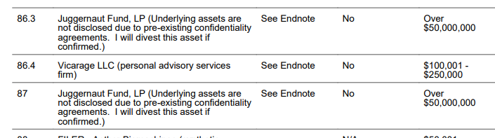 美联储最富掌门人将至？候选人沃什身家碾压历任主席