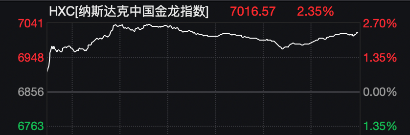 特朗普,最新暗示!美伊谈判、霍尔木兹海峡,大消息!原油跳水,美股爆发!
