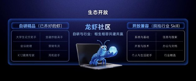 荣耀以YOYO Claw技术重构词元经济 定义龙虾类智能体新范式