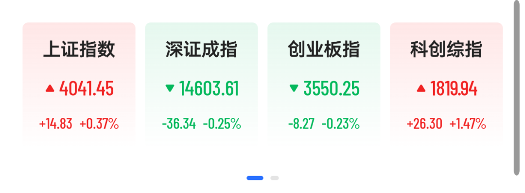 A股商业航天多股涨停,博云新材3连板,AI芯片股狂飙,沐曦股份涨超13%