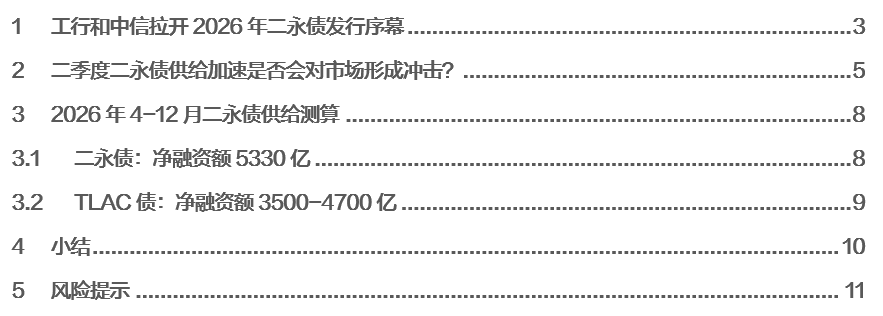 财通孙彬彬：信用 | 二季度会迎来二永债供给高峰吗？