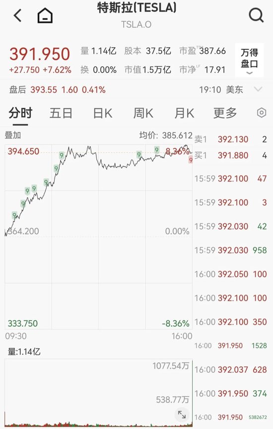 美联储,重磅报告!