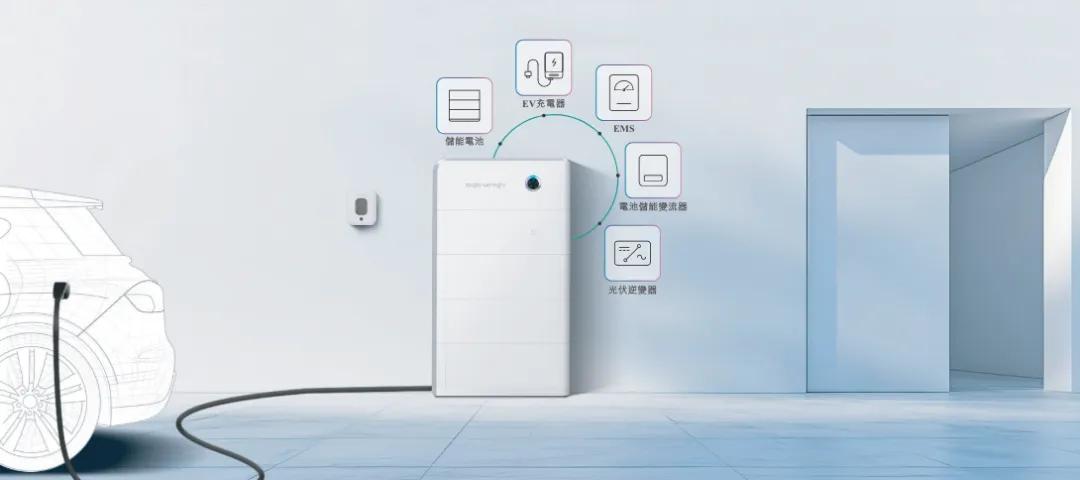 许映童创办的思格新能港股上市：市值超1400亿港元 老东家华为发起专利诉讼