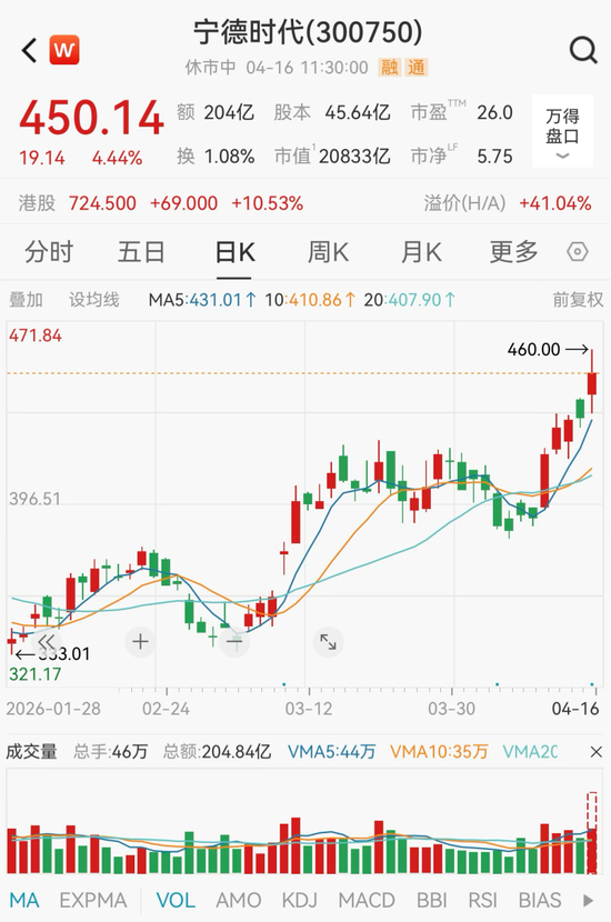 直线拉升，多股涨停！