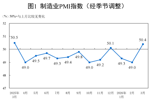 国泰君安期货：4000点上，大A的底气从何而来？