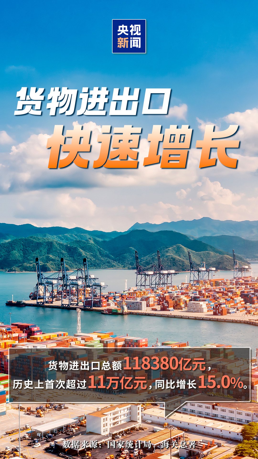 开局良好！“数”看中国经济一季度成绩单