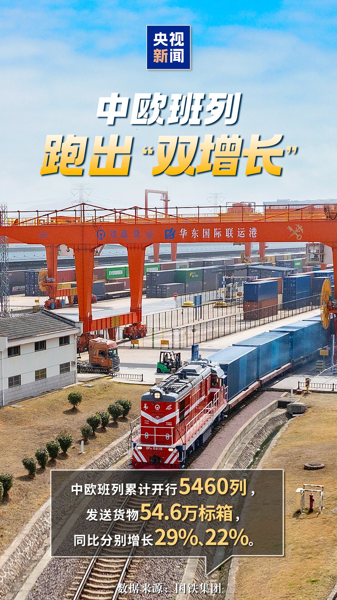 开局良好！“数”看中国经济一季度成绩单