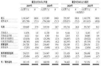 “斤变公斤”翻倍宰客?杨国福被曝秤有猫腻,店员辩解引质疑,顾客称“没发现的有多少?”