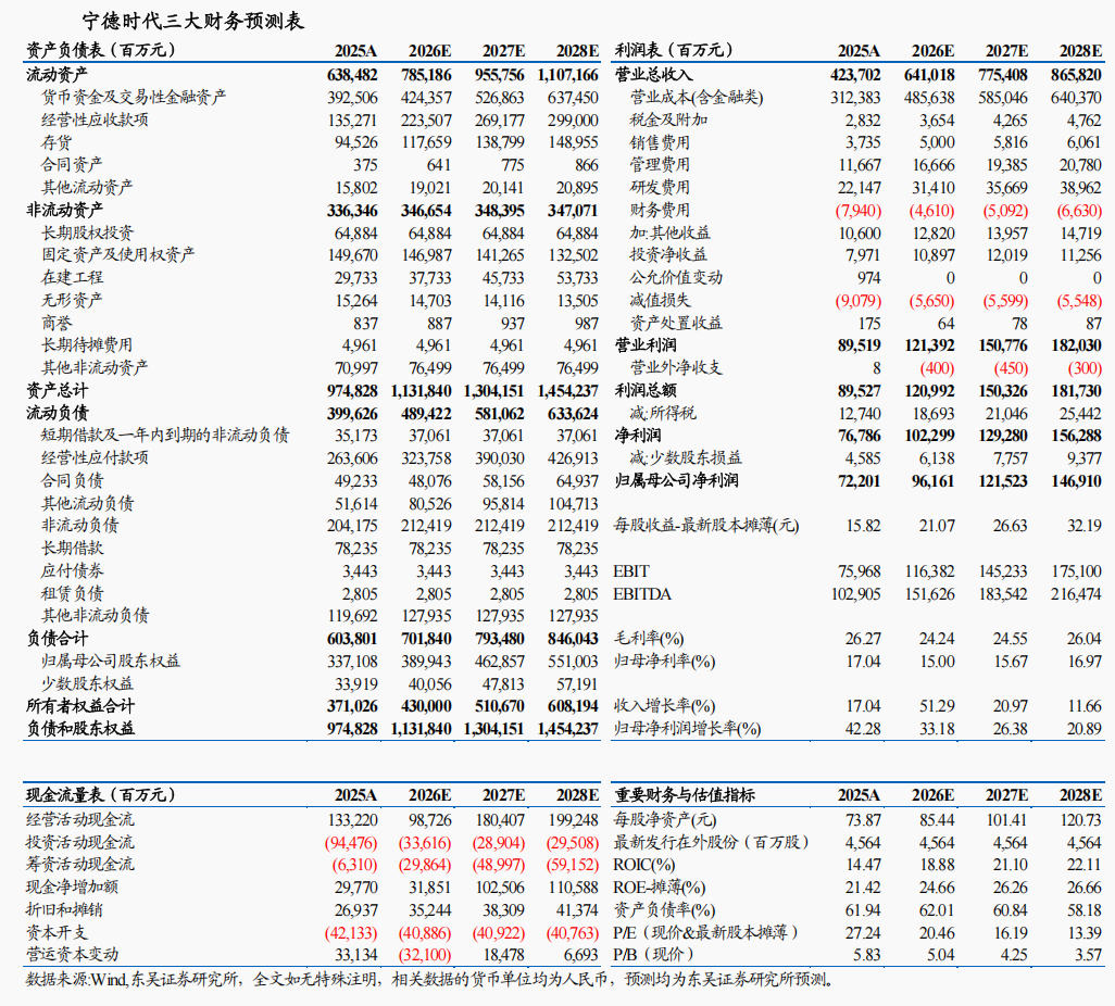 【东吴电新】宁德时代2026年一季报点评：龙头份额再提升，业绩持续超预期