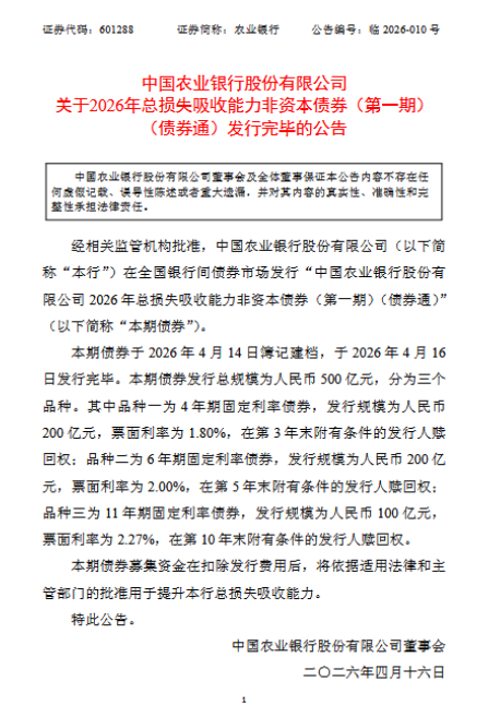 农业银行：完成发行500亿元非资本债券
