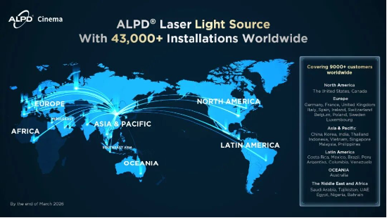 ALPD亮相CinemaCon 2026，为全球影院提供新一代光源选择