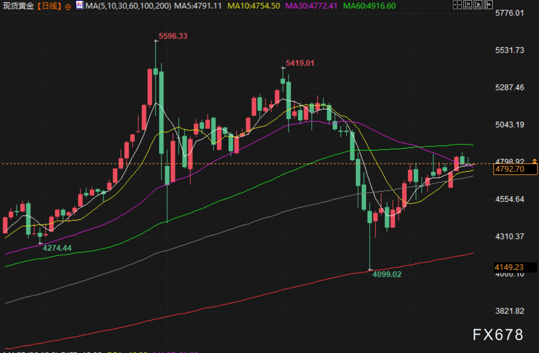 4月17日财经早餐：美伊和谈希望与“经济狂怒”行动交织，以黎停火10天