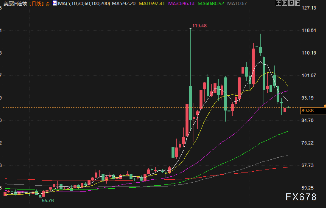 4月17日财经早餐：美伊和谈希望与“经济狂怒”行动交织，以黎停火10天