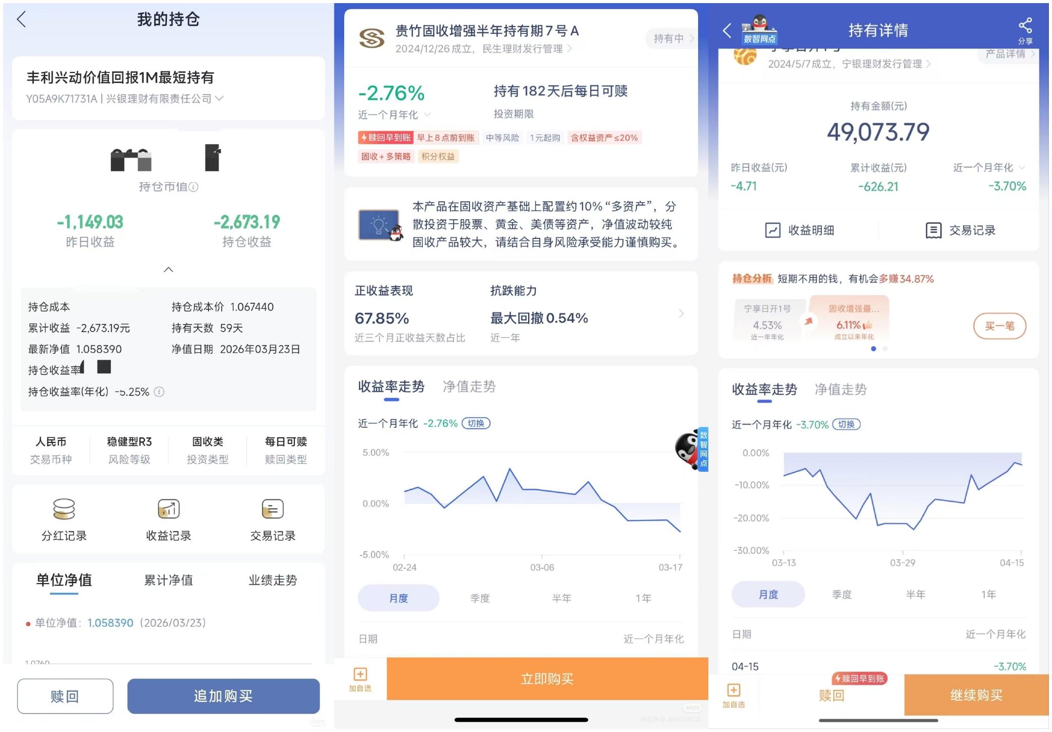 1个月亏光全年收益，“固收+”惨变“固收-”背后的攻防反思