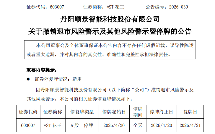 603007，将“摘帽”！下周一停牌！