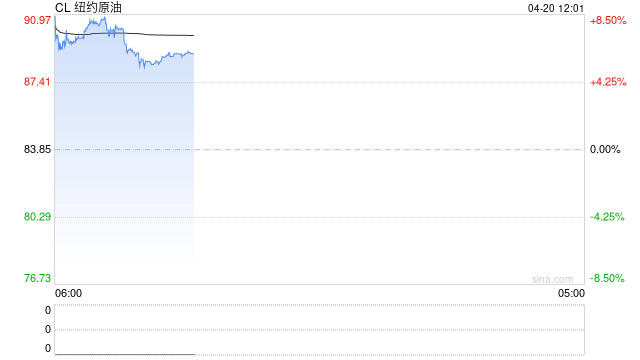 长安期货范磊：海峡关闭停火到期，关注三条谈判要点