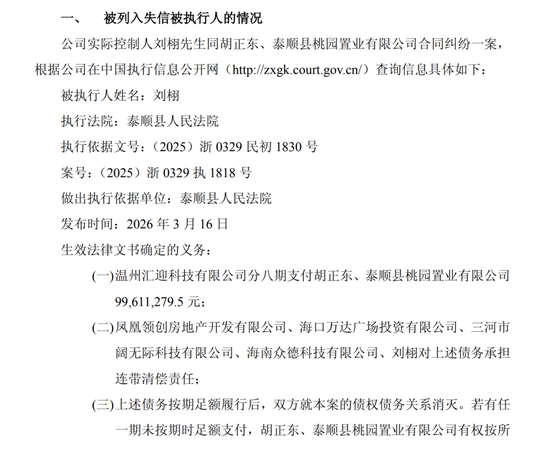 603922，实控人“失信+失联+限消”！