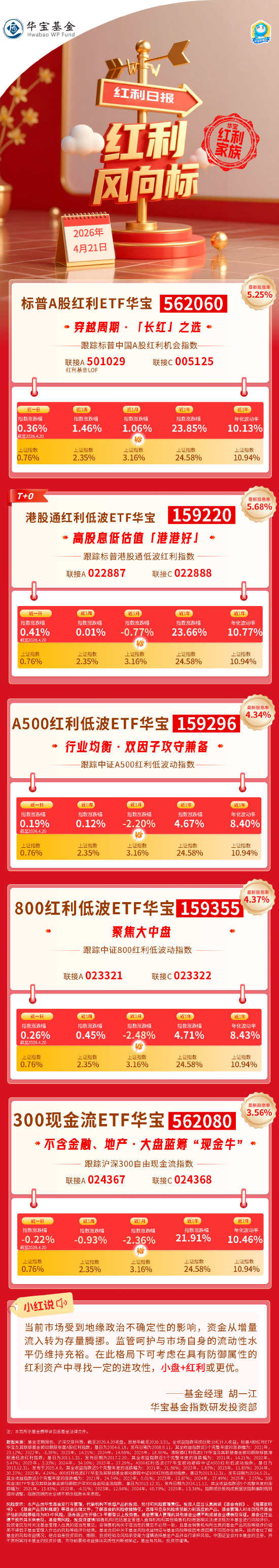 华宝基金红利风向标 | A股继续回暖，业绩窗口期关注红利底仓价值