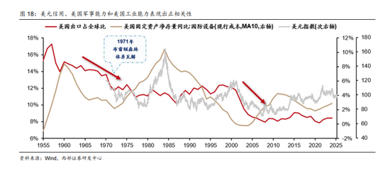 “珍惜黄金坑”，券商喊话：黄金第四浪不远了！