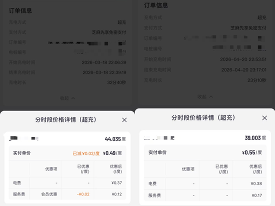 公共充电桩悄悄涨价！有车主称充满电多花13元，涨幅约20%，有充电桩下午比夜间更便宜