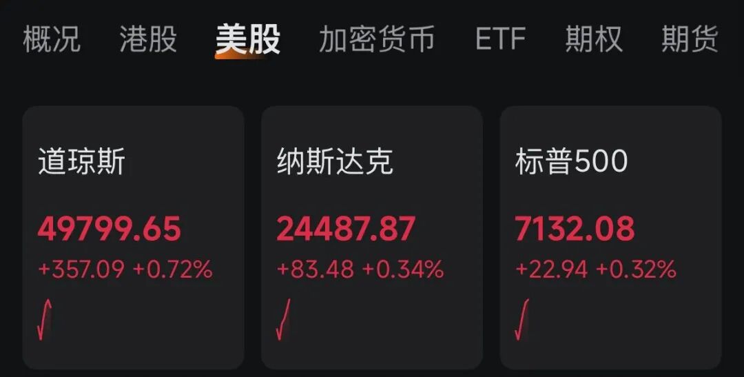 霍尔木兹海峡，重磅消息！特朗普，突发威胁！黄金、白银，集体跳水！美股拉升