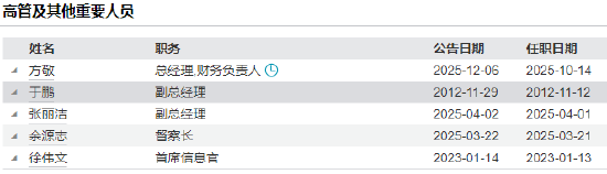 加盟仅一年半！信达澳亚副总经理李晓西因个人原因离任 下一站私募？