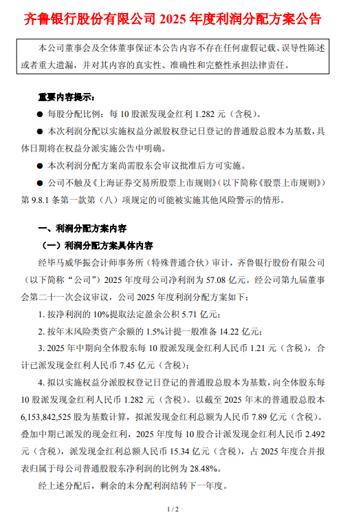 齐鲁银行发布2025年度利润分配方案 拟每10派1.282元