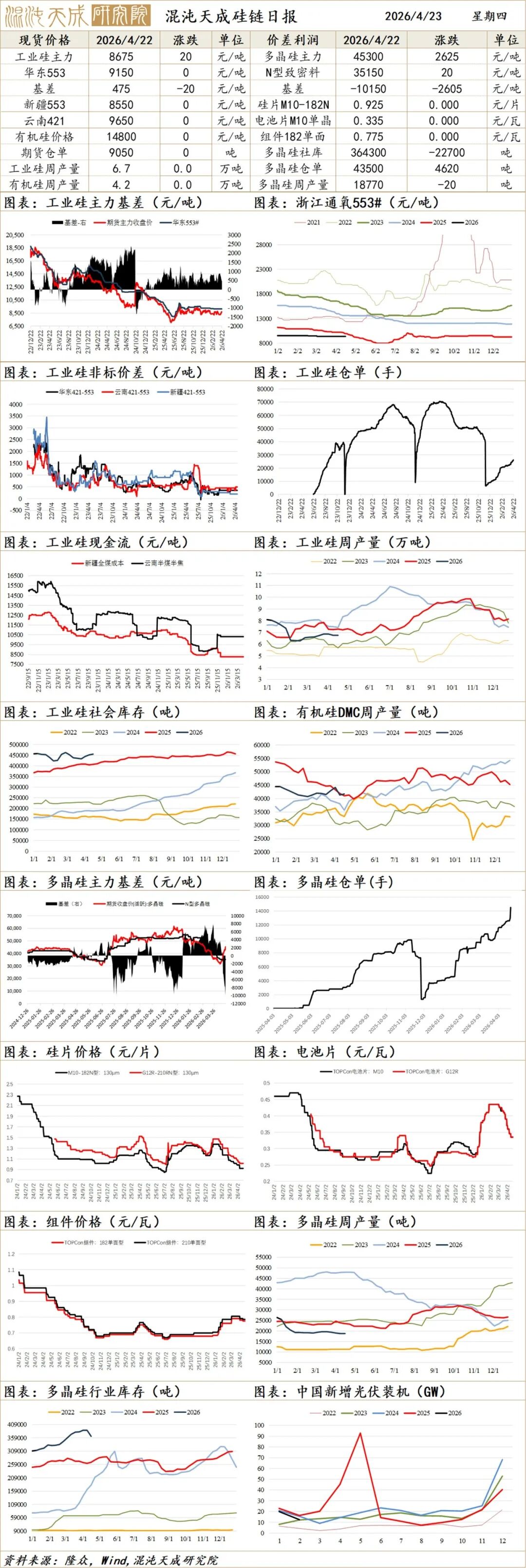 【能化早评】美伊进入僵持阶段，封锁预期延长促原油反弹
