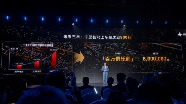 三年要上车800万辆，千里科技董事长印奇：AI没有区隔，车是通往具身的必经之路
