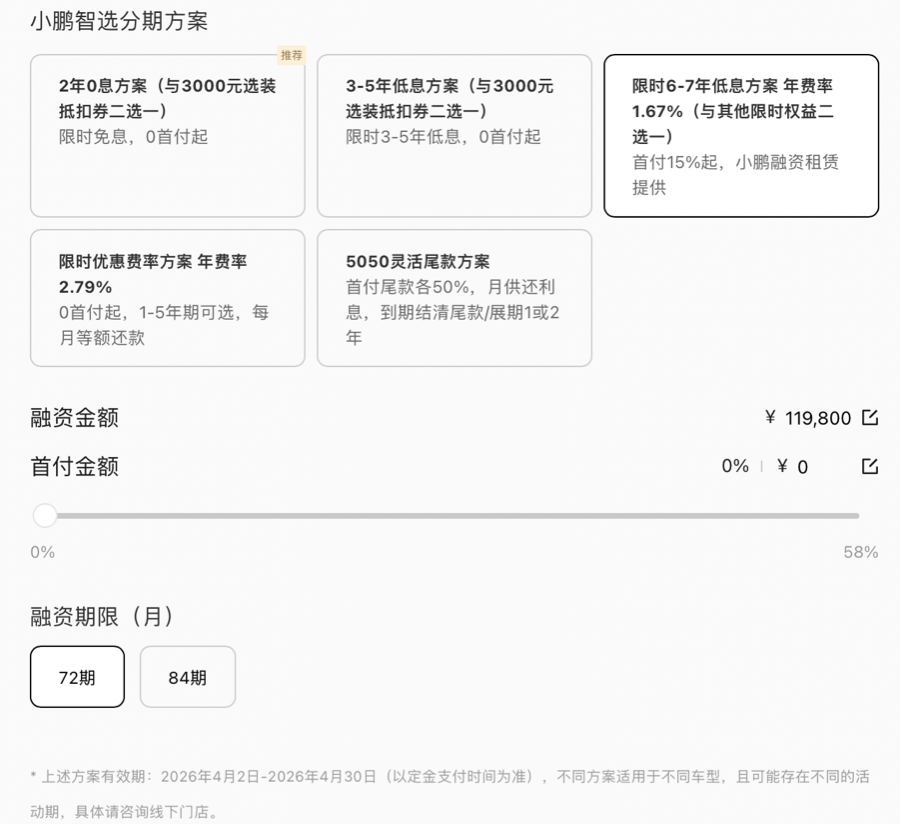 多家车企4月底或停办7年低息“车贷”