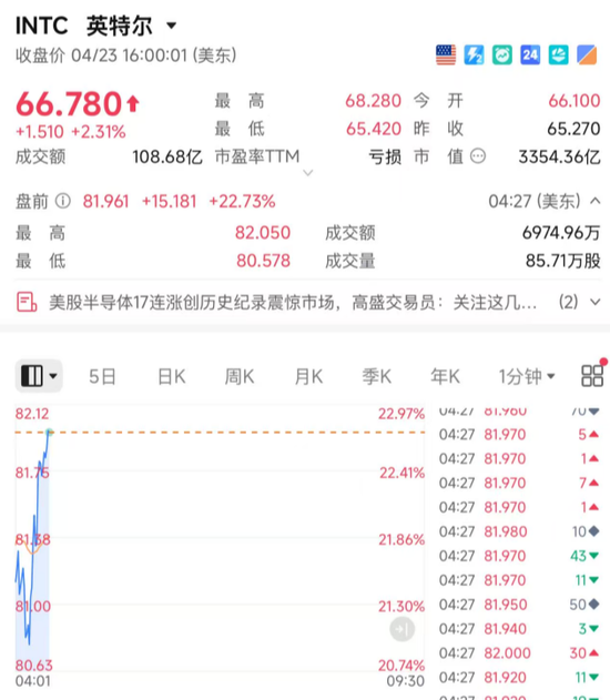 刚刚，大利好！直线飙涨