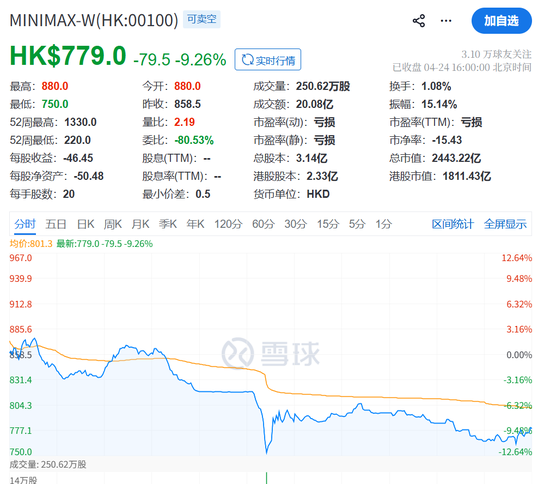 刚刚，大利好！直线飙涨