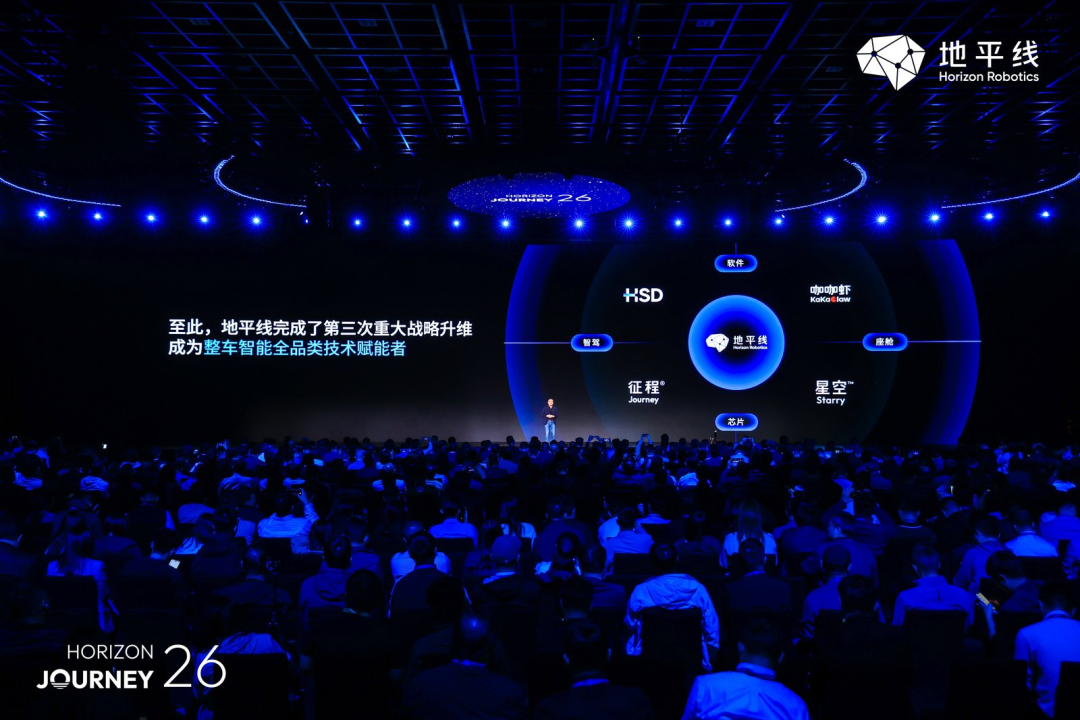 中国首款5nm舱驾融合整车智能体芯片发布，地平线要做“物理AI时代的Wintel”